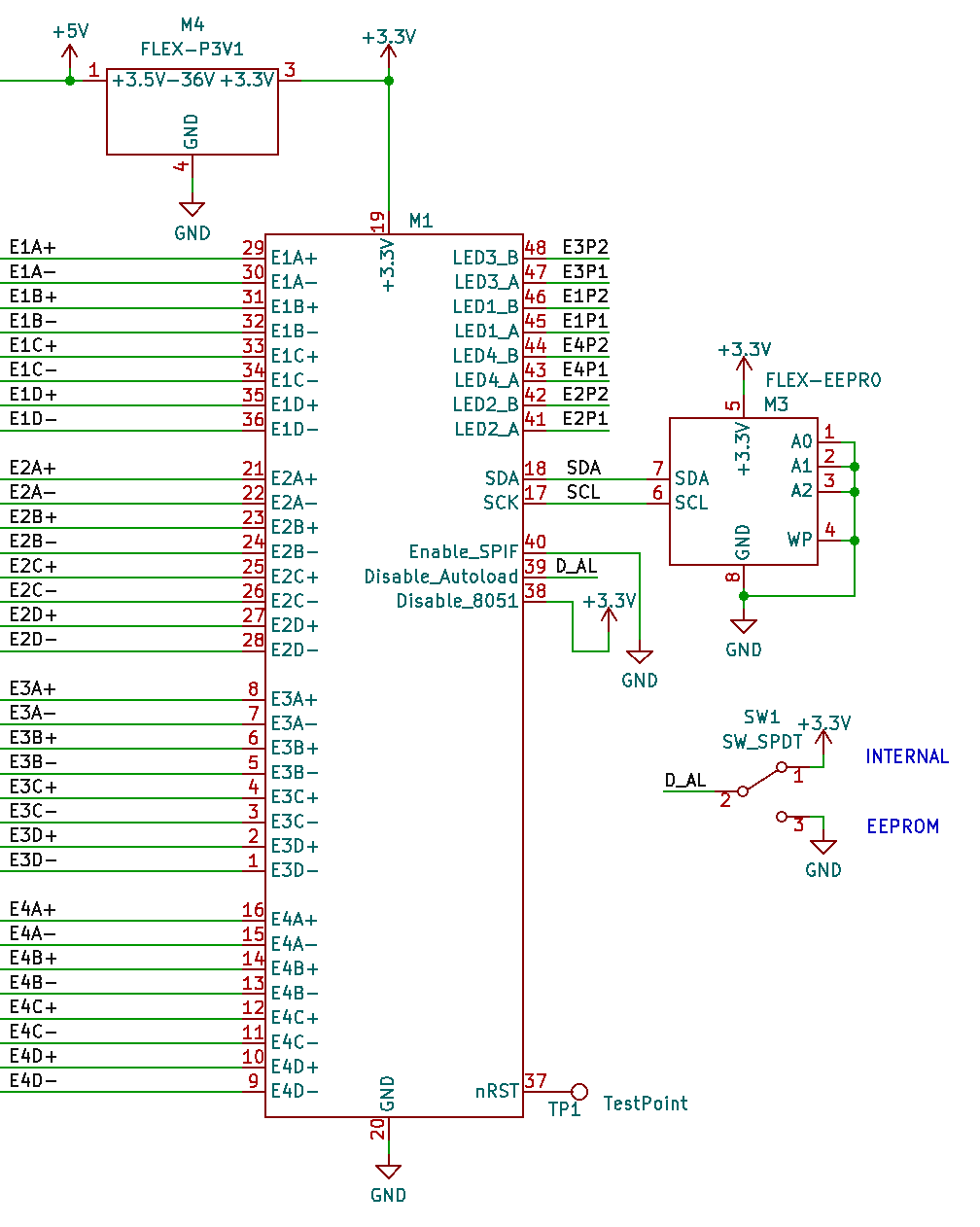 Typical Application Schematic